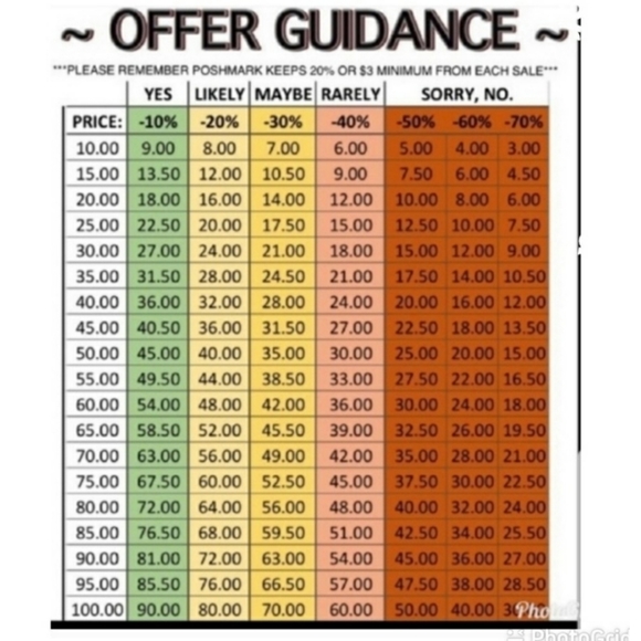 w e l c o m e 💓 - Picture 2 of 5